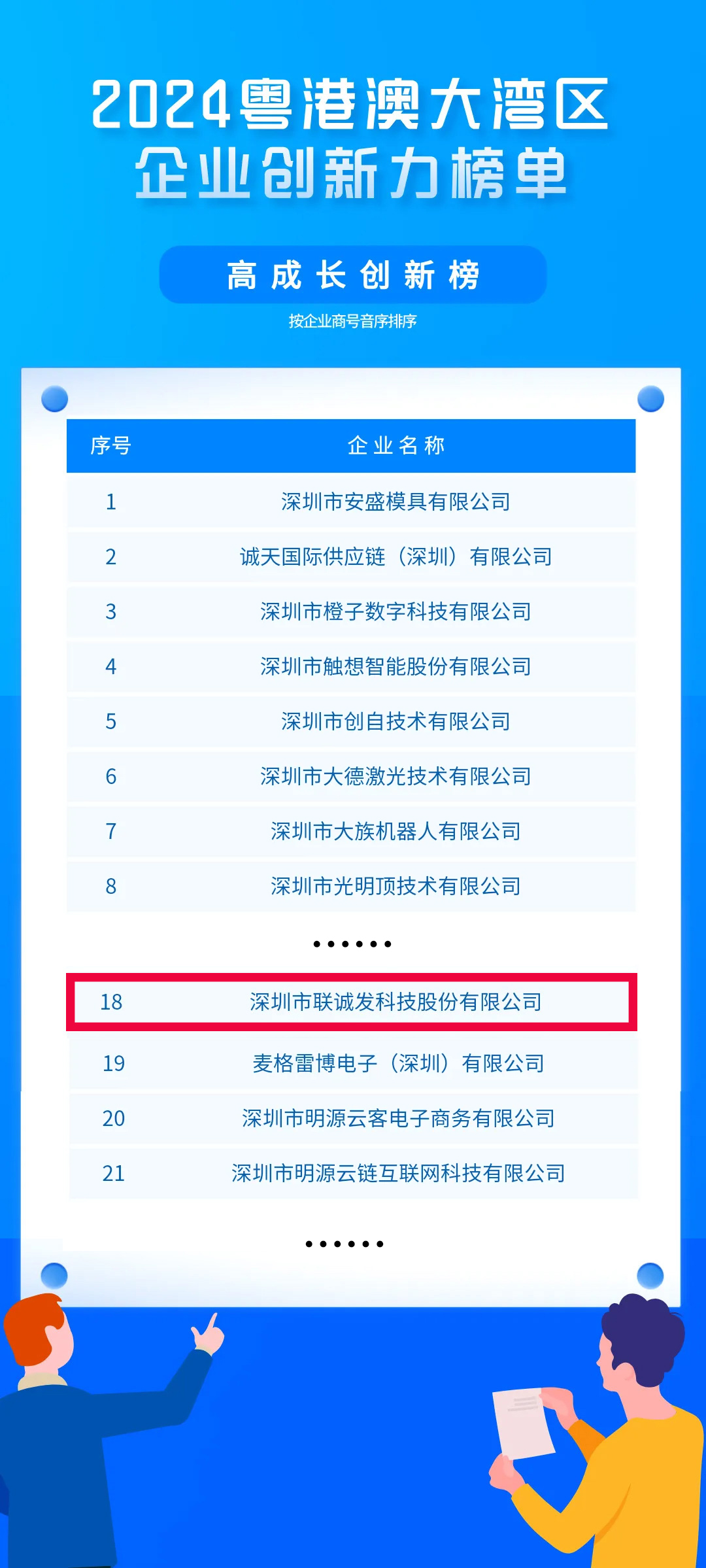 LED顯示屏 LED顯示屏